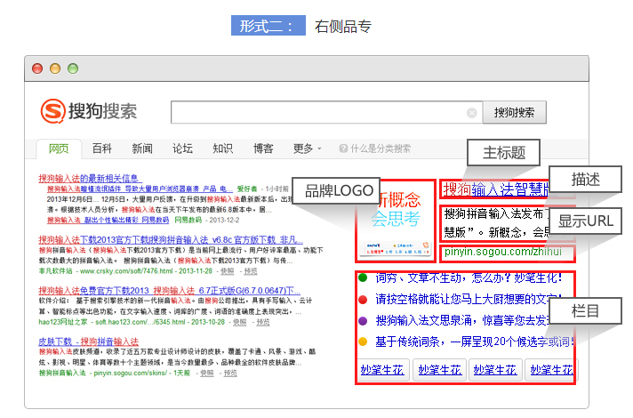 搜狗推廣為您效果護(hù)航(圖10)