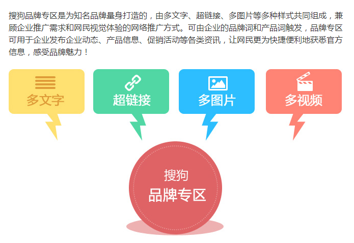搜狗推廣為您效果護(hù)航(圖8)
